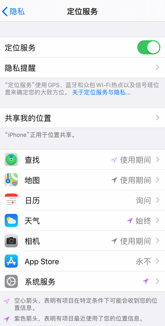 岫岩苹果手机维修分享iPhone 状态栏中时间显示为蓝色图标是什么情况 